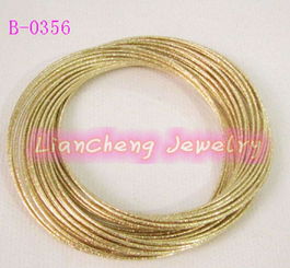 金属手镯与时尚饰品 厂家直销趋势与公关活动策划